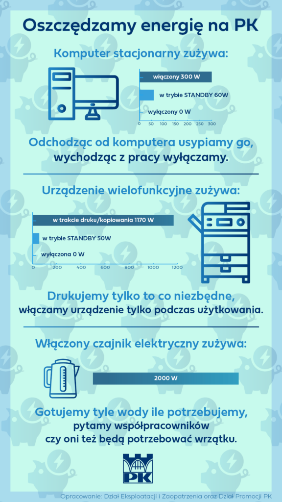 infografika 2
