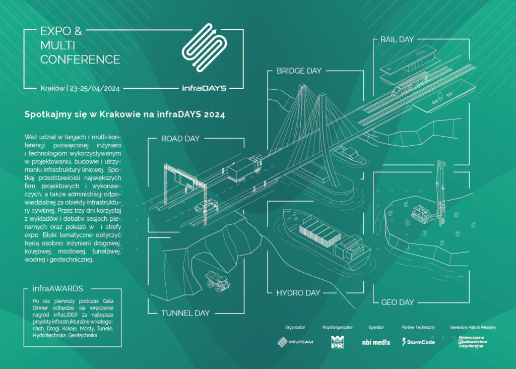 Zielone tło, na górze nazwa wydarzenia, miejsce i data. Poniżej zaproszenie i grafiki podpisane: Road Day, Bridge Day, Rail Day, Geo Day, Hydro Day, Tunnel Day. Na samym dole logotypy organizatorów i partnerów.