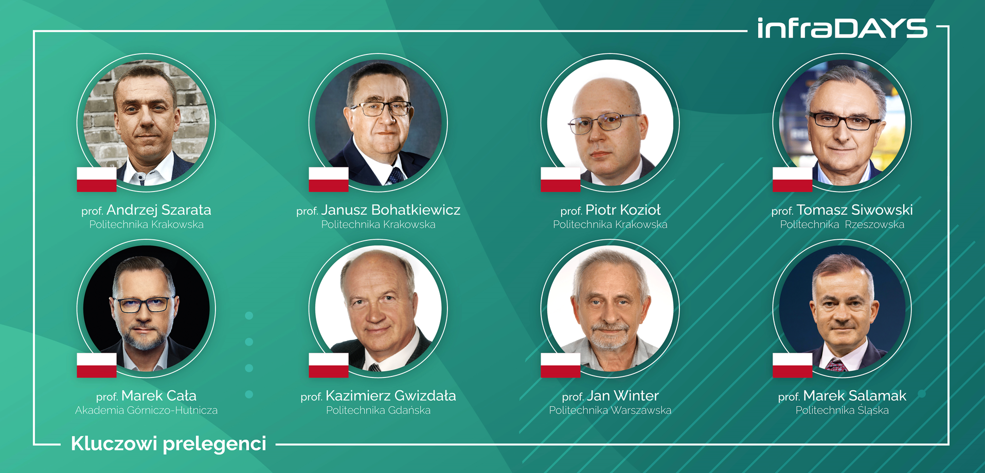Jedyne takie dni budownictwa infrastrukturalnego! Już wkrótce InfraDAYS 2024 na Politechnice Krakowskiej